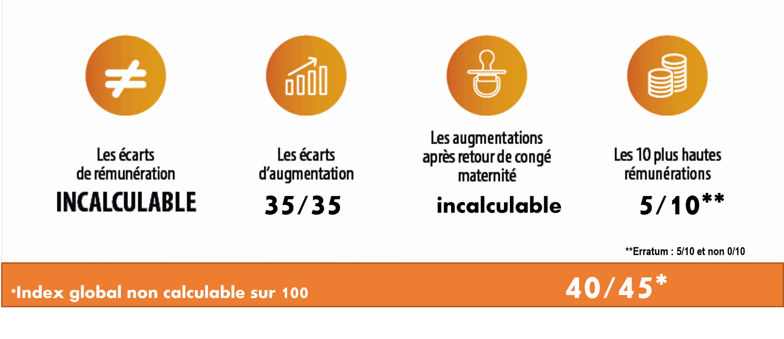 Image Slider